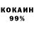 Кодеиновый сироп Lean Purple Drank Andrew Kosykhin